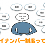 マイナンバー制度とは？！預金口座が狙われる心配も？徹底管理をしなければならない３つの理由とは？